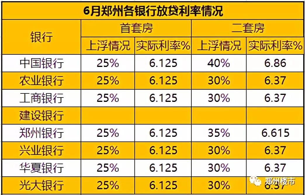 工商银行利率变动深度解析，存款与贷款市场新趋势