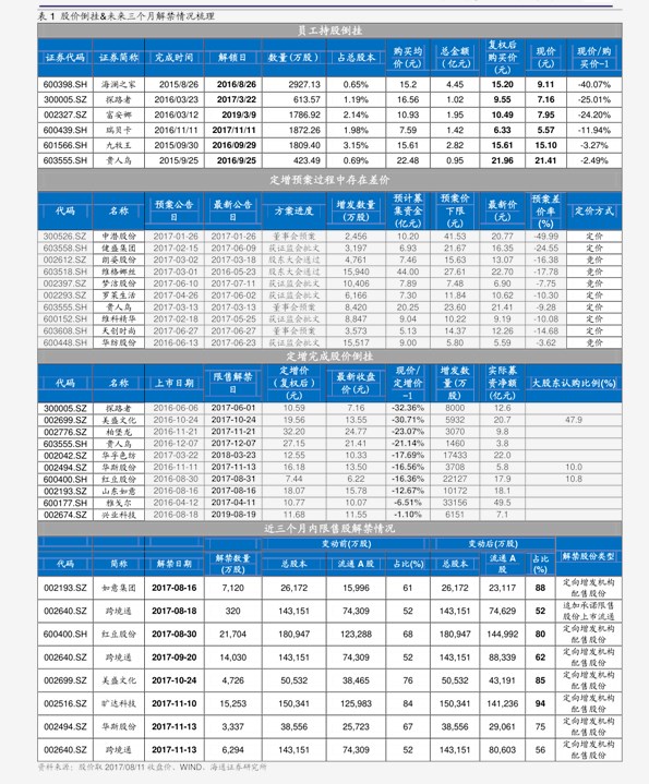 2024年黄金价格走势分析，投资与收藏的全新指南