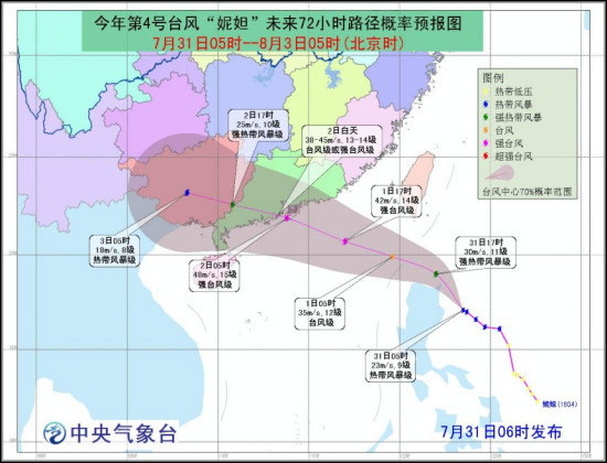 台风来袭，风暴预警与紧急应对指南