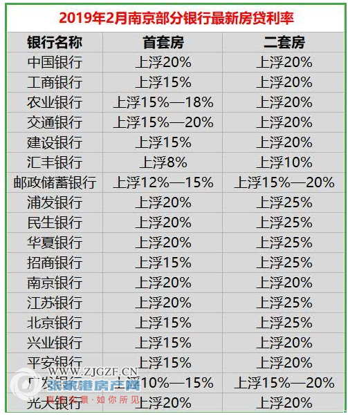 2023年银行房贷利率深度解析，影响因素、趋势与未来展望