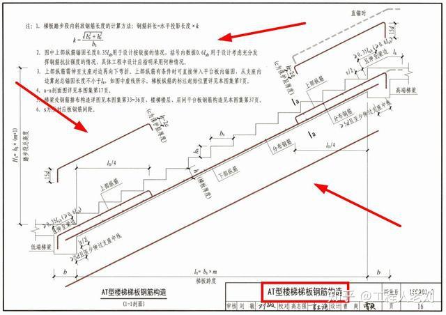 钢筋图集新解，建筑施工的现代指南