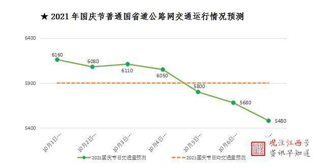 省道217最新路况更新报告