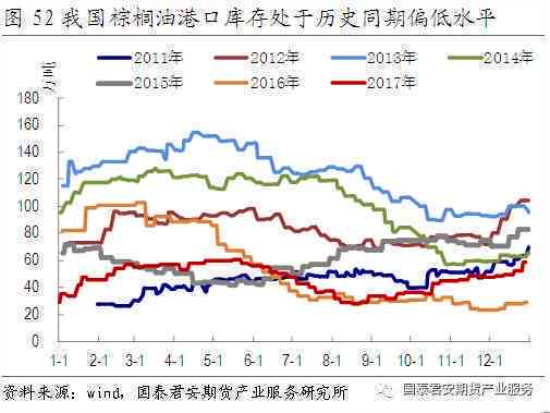 貉子皮最新价格走势分析，市场趋势与影响因素探讨（2013年）