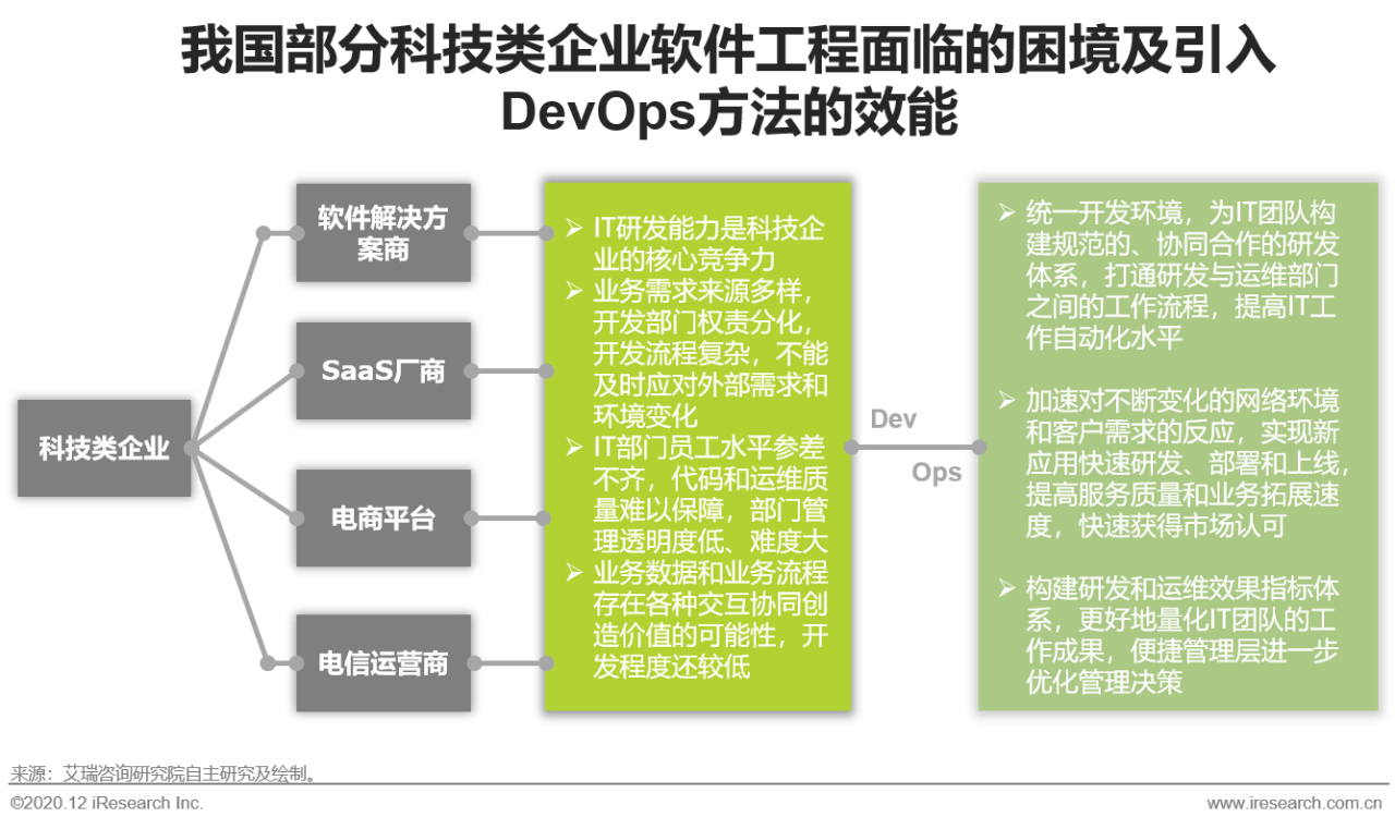 PC加拿大算法最新进展及其应用领域