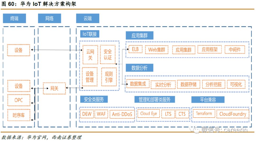 华为引领科技创新，全球布局拓展新动向