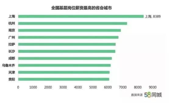 海盐司机招聘最新信息及行业趋势解读