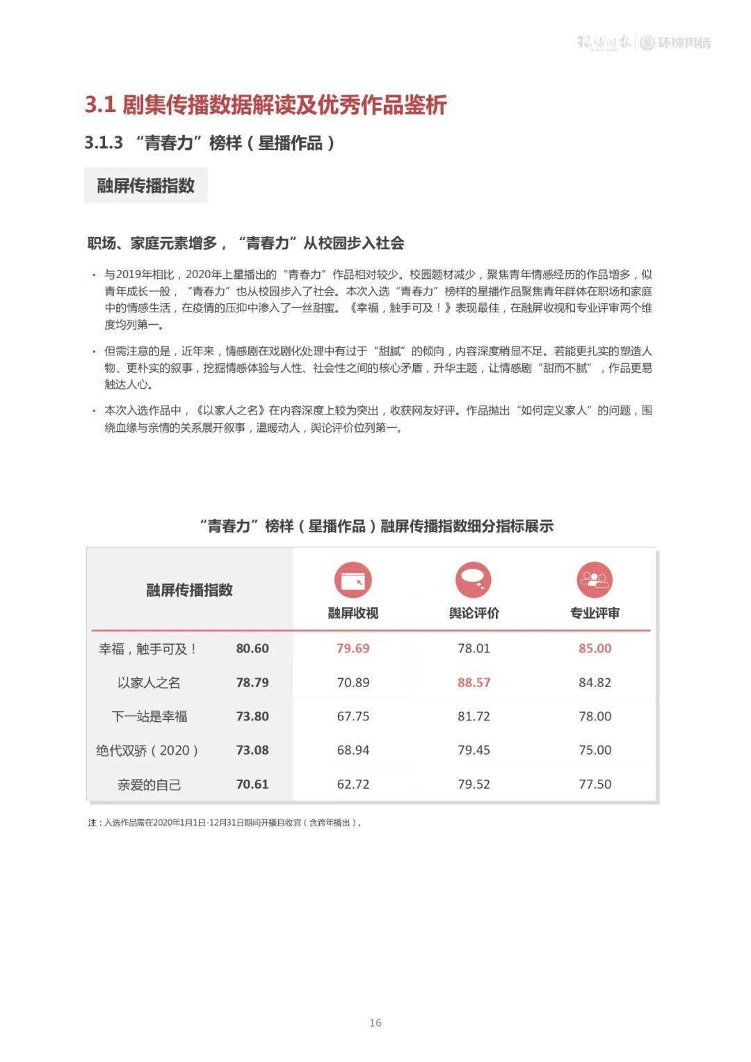 全球最新步兵排行及顶尖力量评估