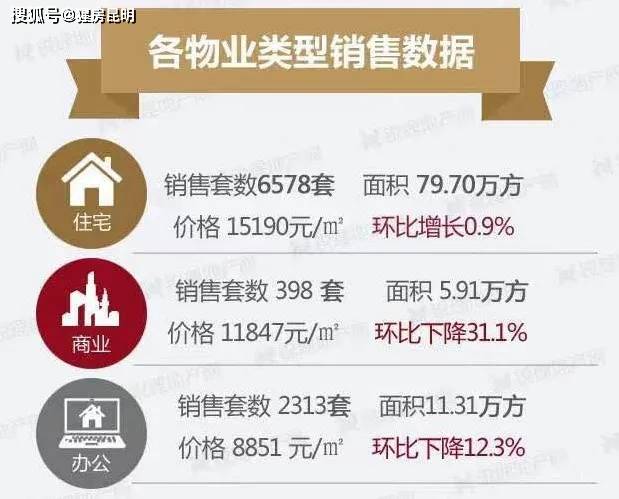 怀柔公租房最新信息解读与探索，政策解读、申请条件及探索未来发展