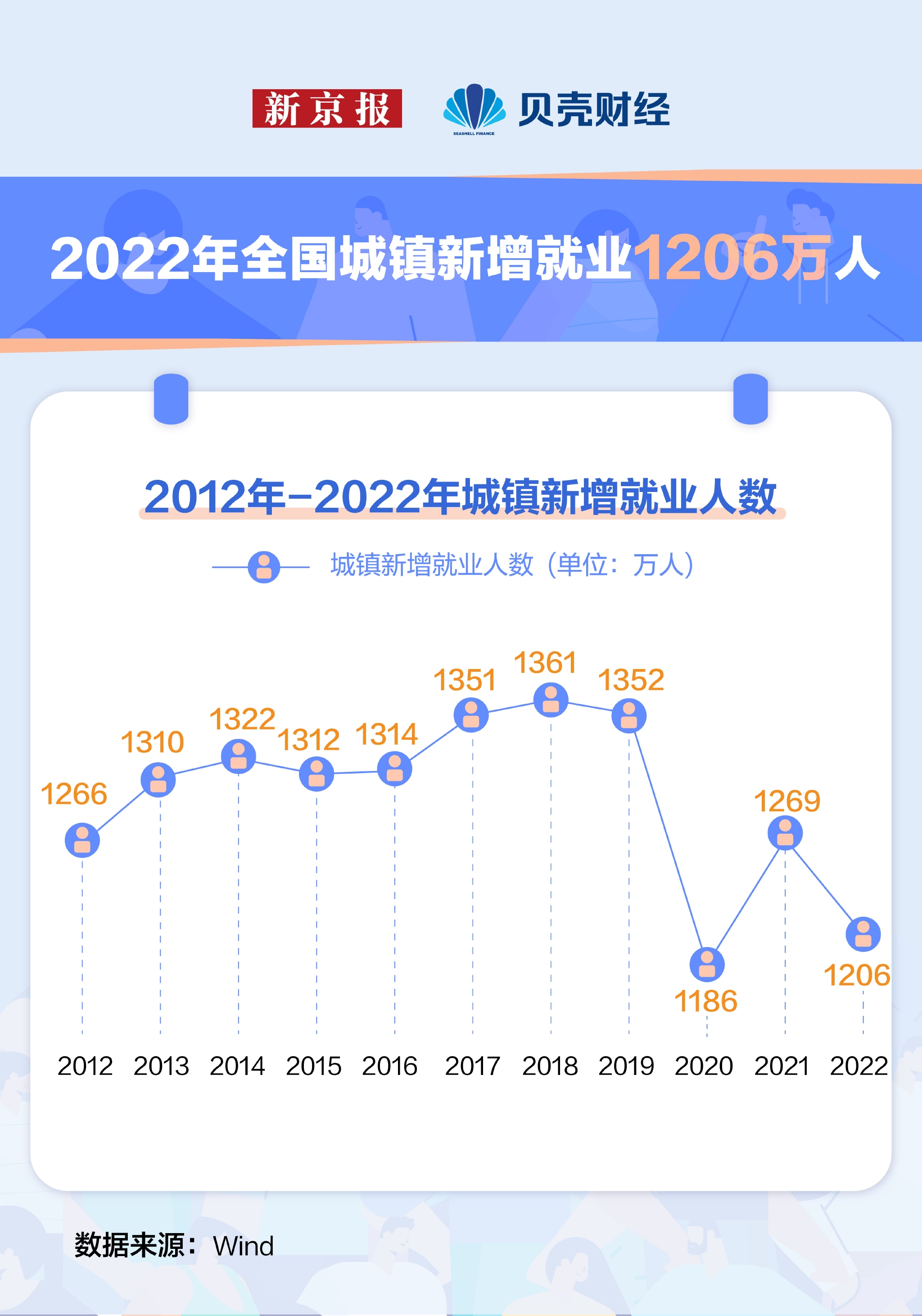 南浔司机招聘最新信息及职业发展与就业指南概览