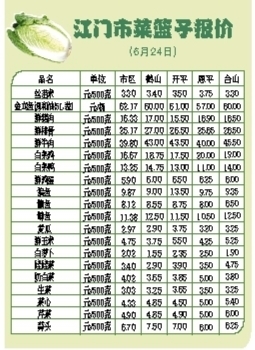 广告代理 第35页