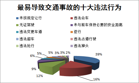 2017年重大事故新闻深度解析与报告