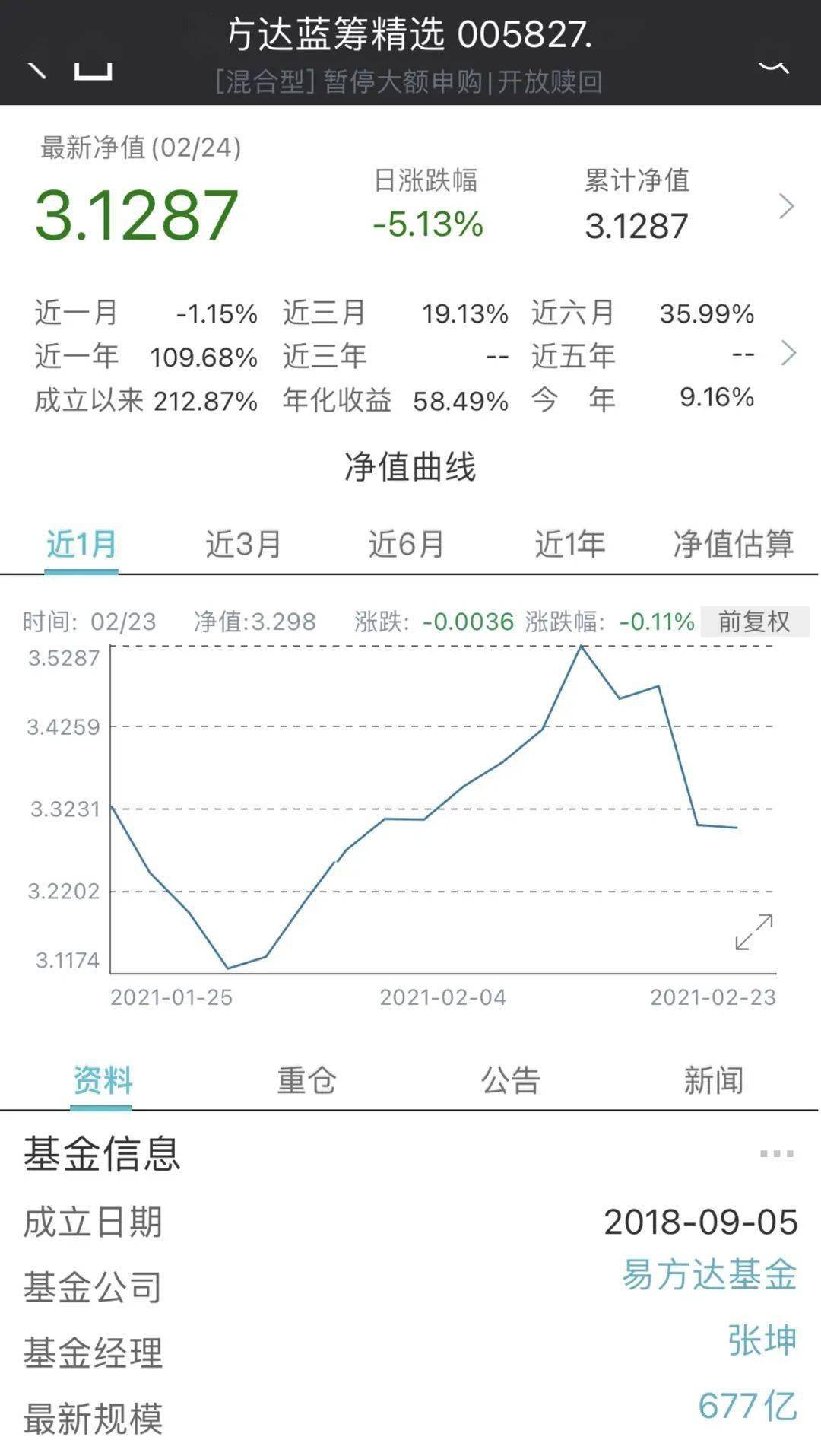 590003基金最新净值查询与解读指南