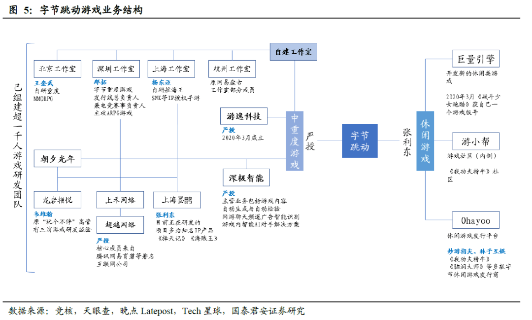 修德谷最新动态，先锋力量引领未来科技发展