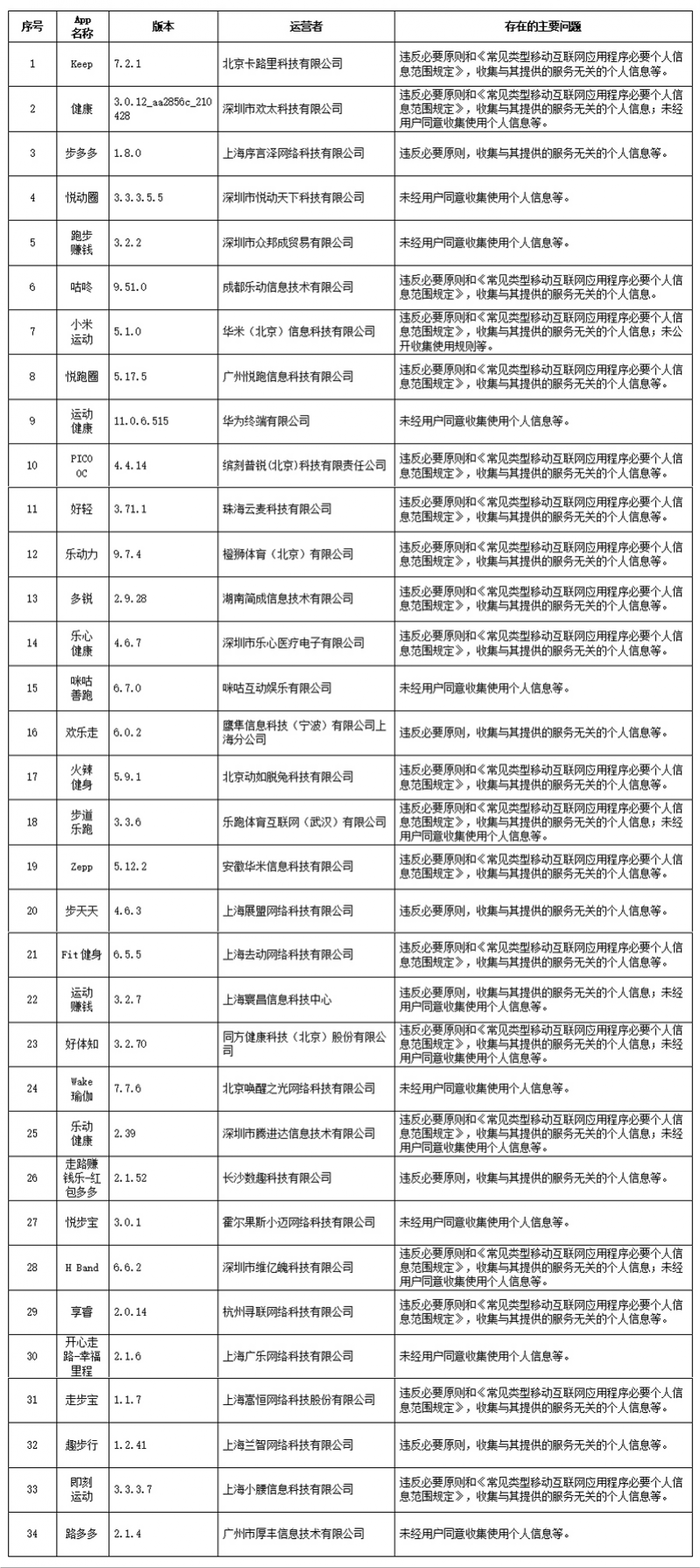 临颖最新临时招聘信息全面汇总