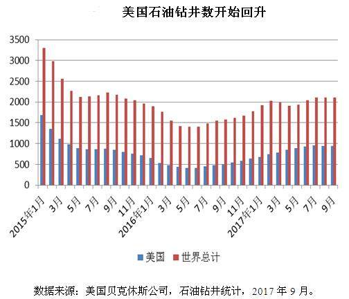 绿豆价格最新行情2017，市场走势及影响因素深度解析