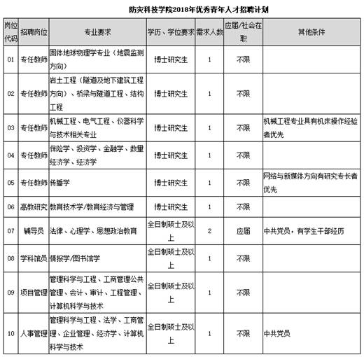 滦南最新招工信息全面解析