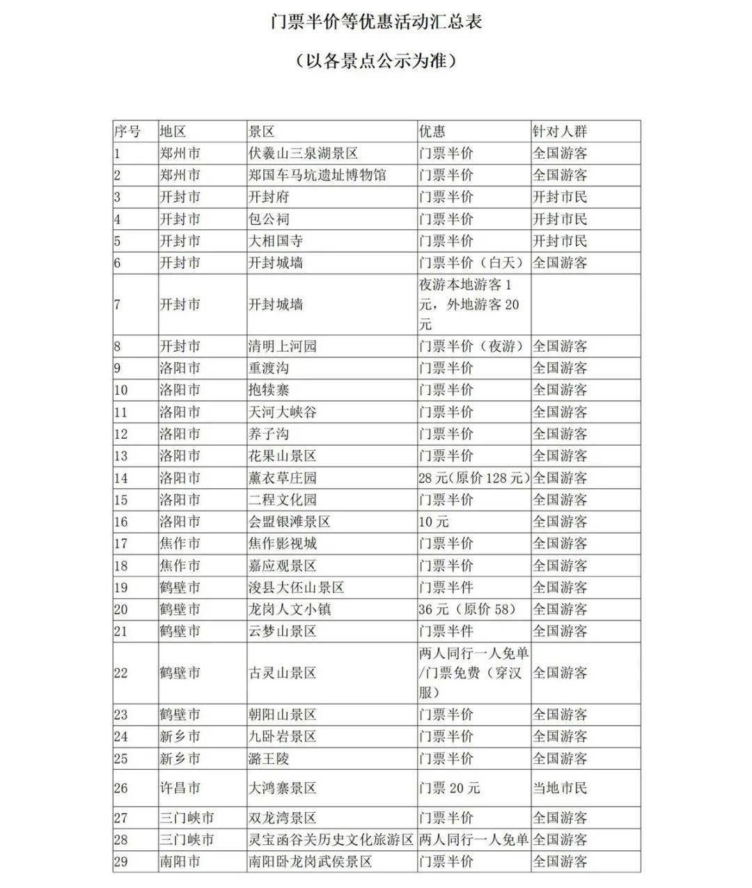 河南蒜苗价格最新行情解析