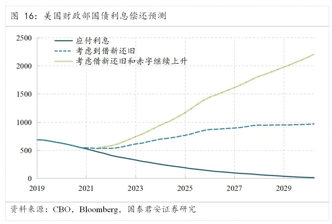 重庆最新贷款利率深度解读及其影响分析