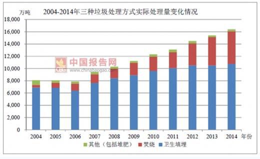 小葱最新批发价及市场走势、影响因素与未来趋势深度解析