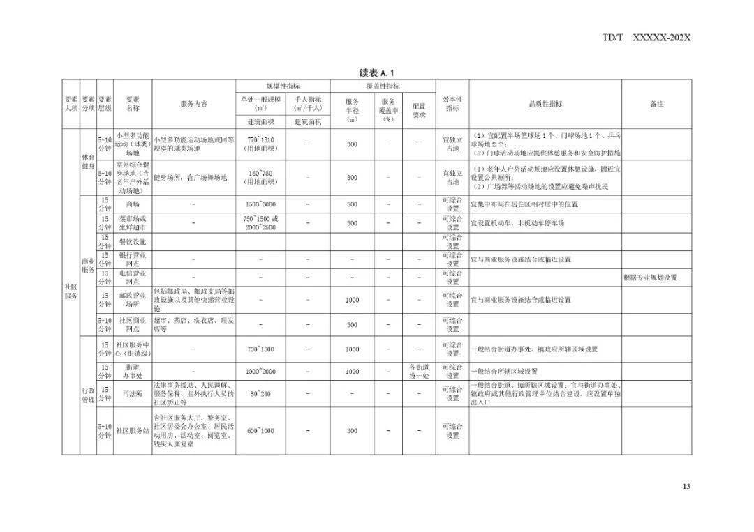 技术革新引领收音机未来展望，最新收音机发展趋势探究