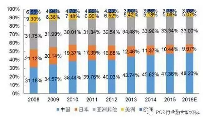 2017年铁粉市场深度行情分析