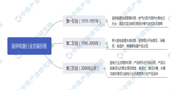 大蒜价格最新行情及市场走势分析与预测报告