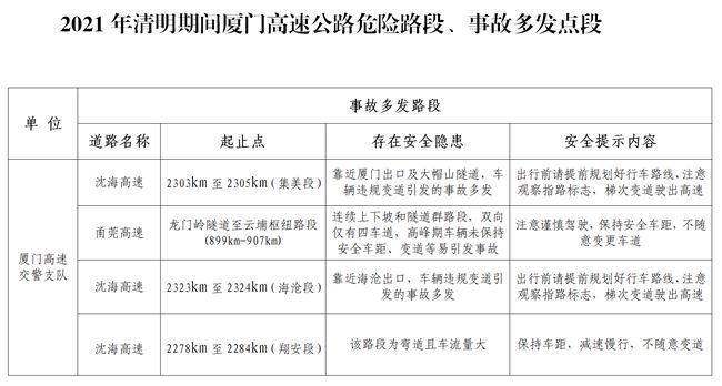 11·24事故处理最新结果报告公布