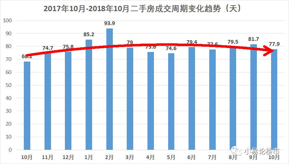 益阳楼盘房价概览，最新动态、市场走势与购房指南