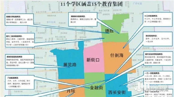 涧西区初中最新划片方案及其社区影响分析