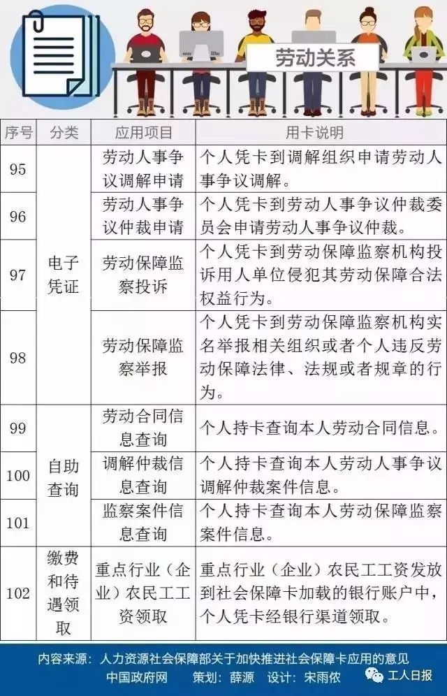 济南医保办地址最新信息全解析