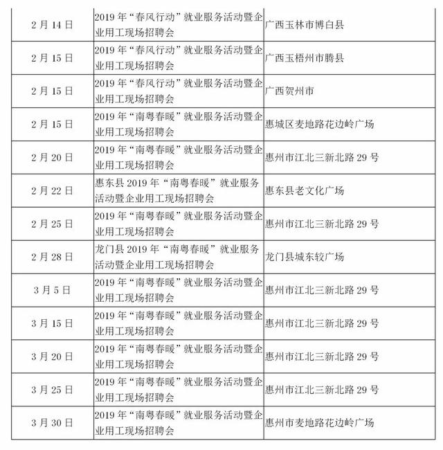 湛江最新招聘动态与求职指南速递