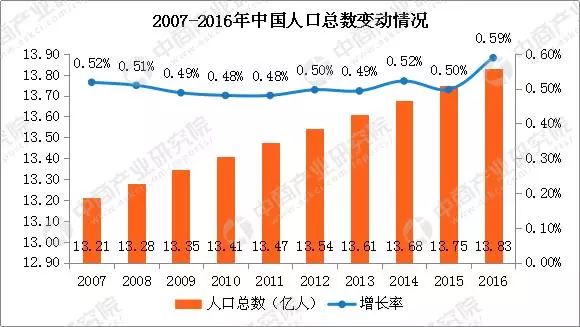 龙游最新房价走势深度解析及趋势预测（2017年）