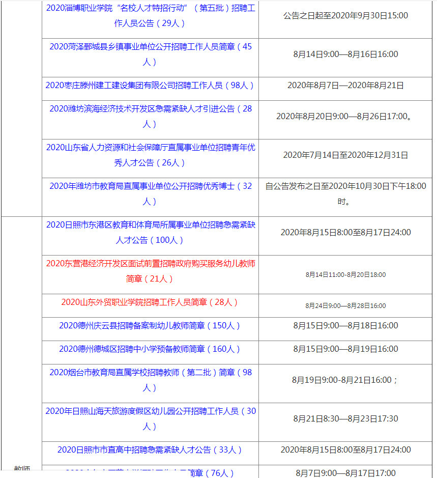 黄骅最新招工信息汇总今日更新