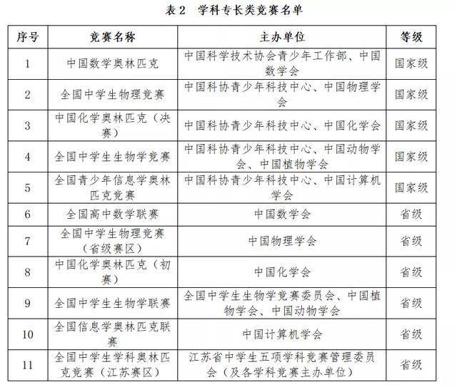 简单学校网全面评价，教育质量、资源与服务的新观察