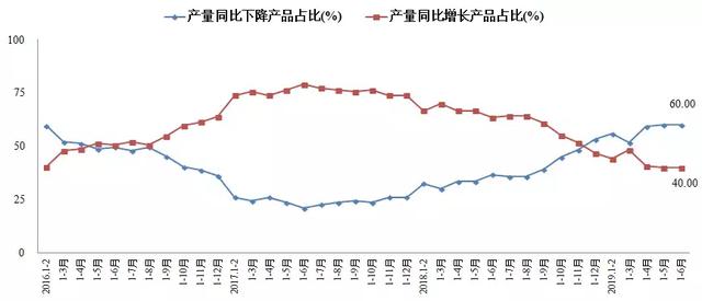 面包铁最新价格行情及市场走势分析，影响因素与未来预测（2017年）