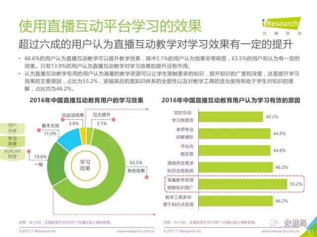 淄博面点招聘热潮与行业发展前景探讨