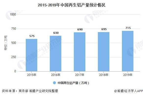 从悲伤中抽离 第7页