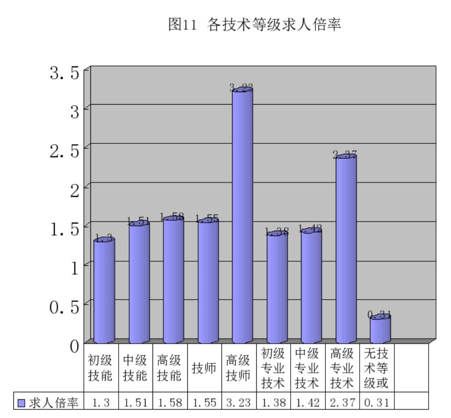 建平短工招聘信息与市场动态深度解析