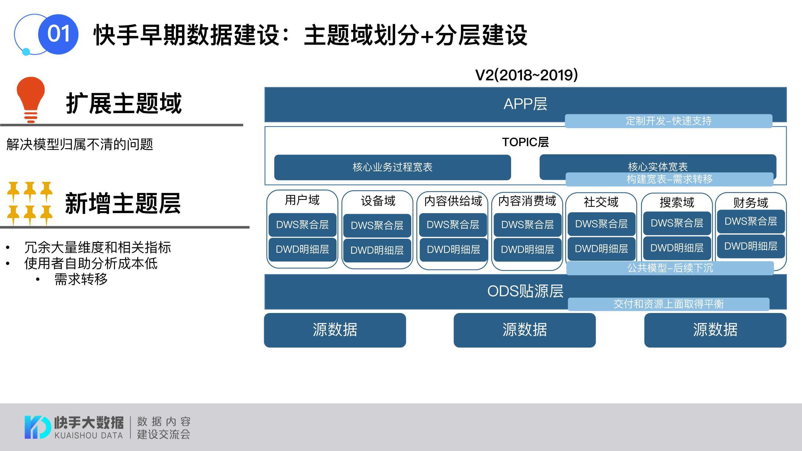 CL2017最新入口，未知领域的探索门户