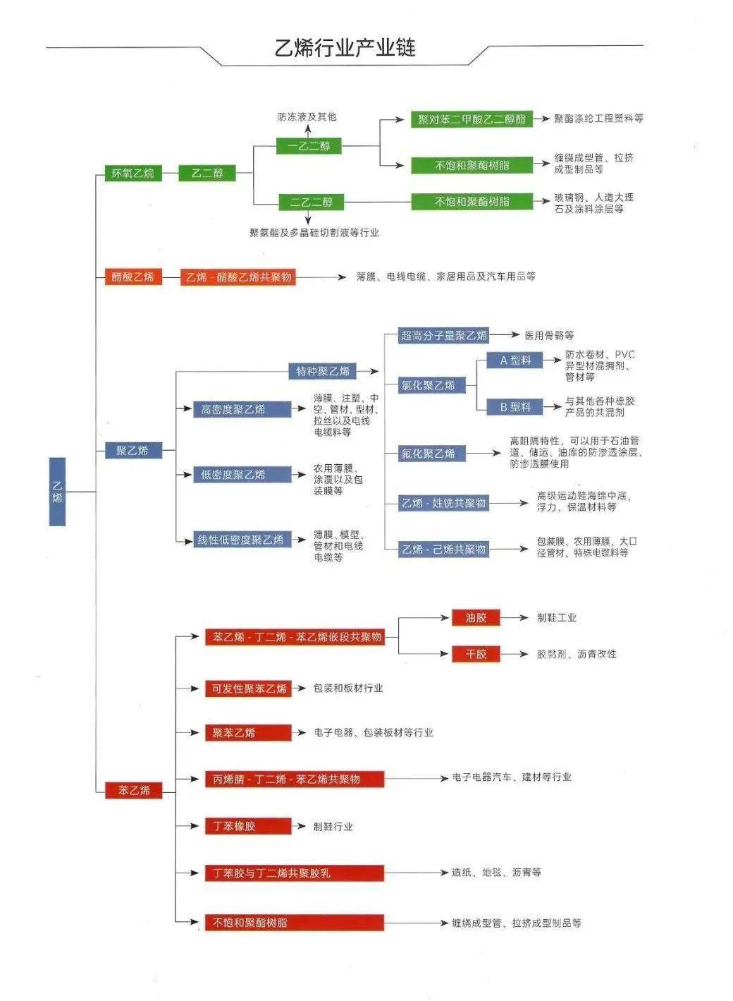 广告代理 第9页