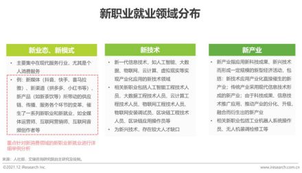 黔江在线最新应聘信息——黄金职业发展机会探寻