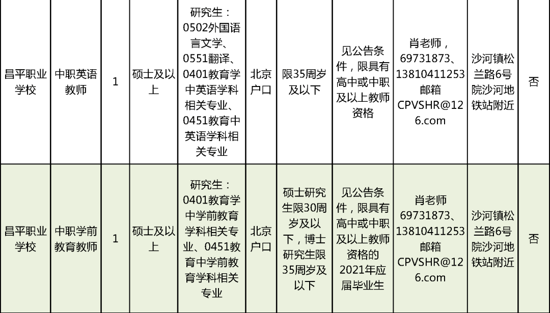 广告排版 第9页