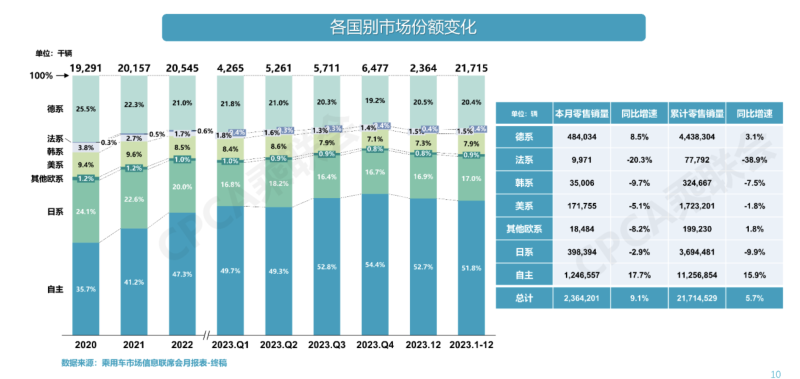 惠州最新房价走势分析报告（XXXX年观察与解析）