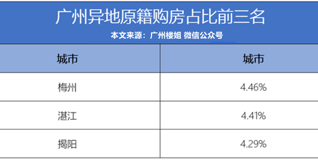 唐山玉田最新房价动态及市场走势与购房指南解析