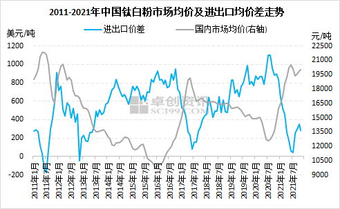 蓝狐皮最新价格、市场走势及影响因素解析