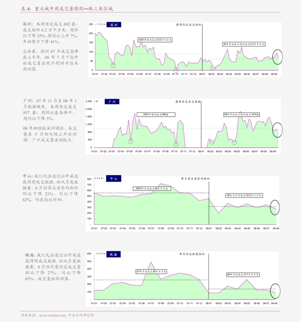 河北废紫铜最新价格动态解析