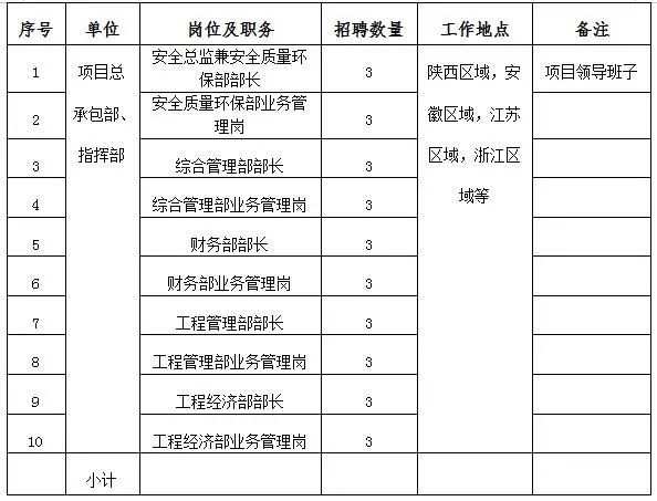 宜宾厂最新招聘信息，多个岗位等你来挑战！