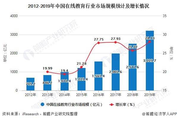 贴瓷砖招工最新信息及行业现状与发展趋势深度解析