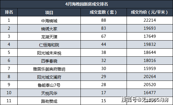 信差面临的最新挑战与突破之道