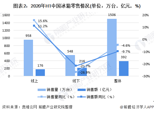 长治房屋最新出售信息，市场现状解析与未来趋势展望